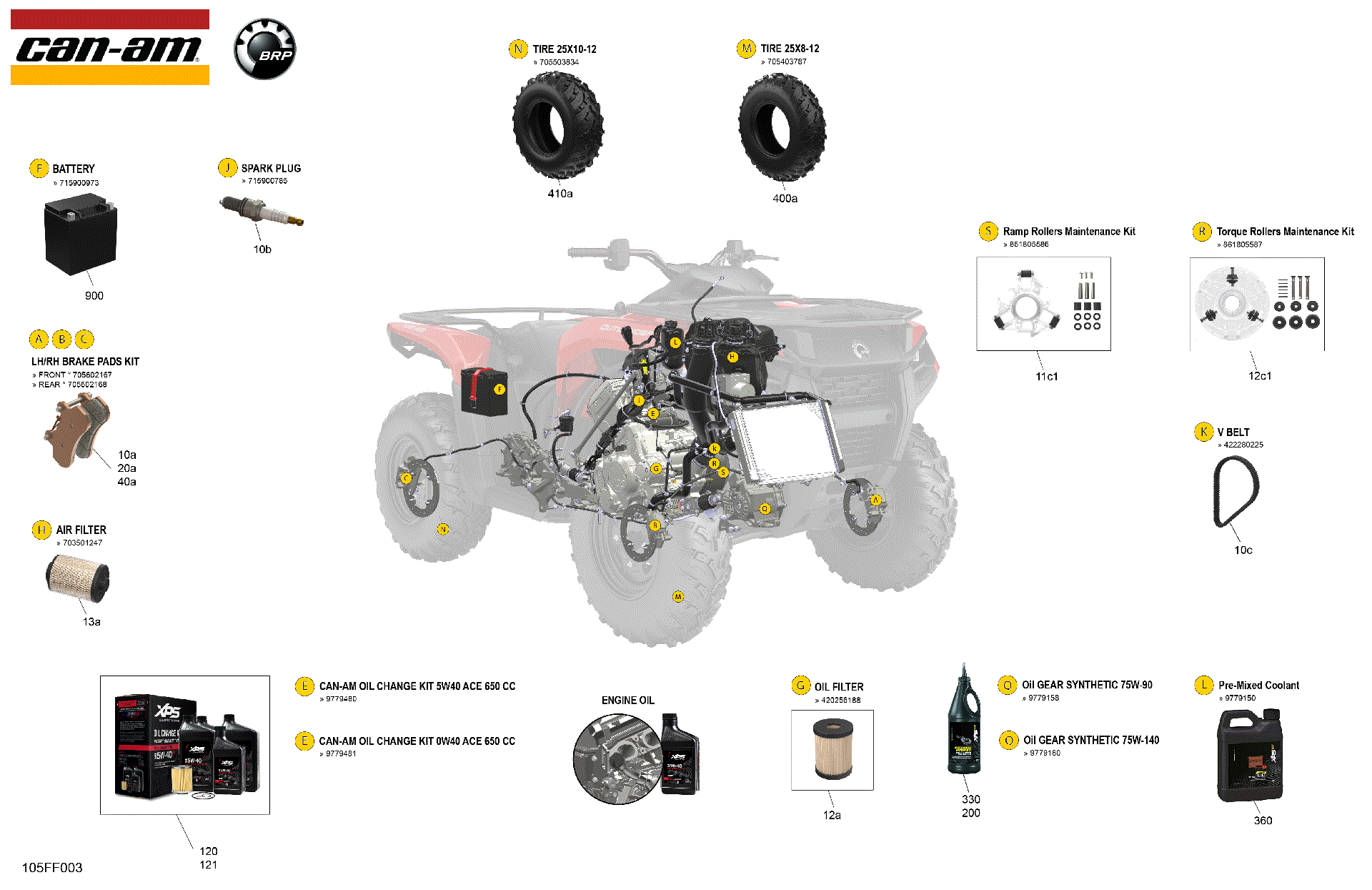 An Image of a Genuine Can-Am Parts Schematic Diagram showing the schematic - SERVICE - MAINTENANCE PARTS & FLUIDS