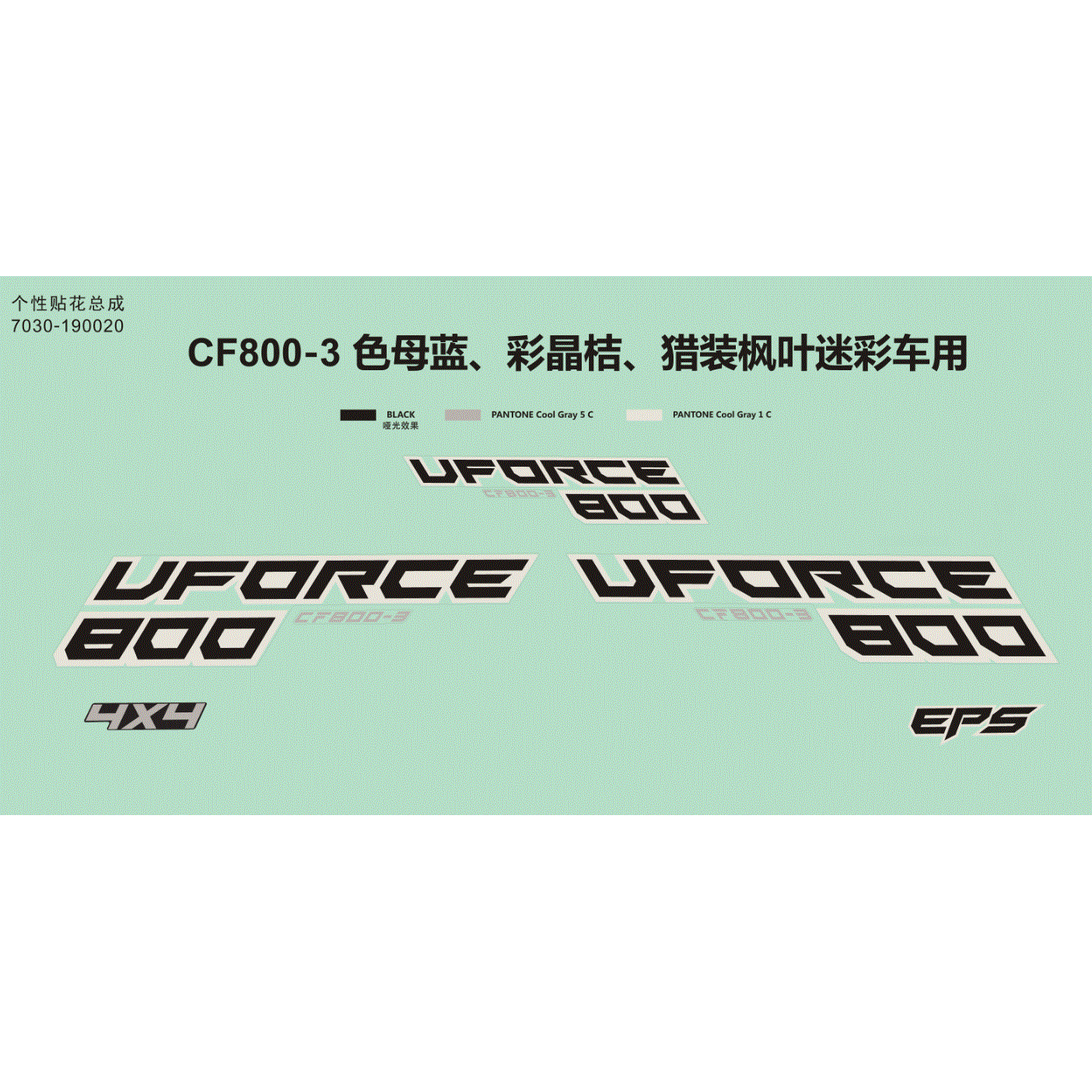 CFMoto OEM Parts Schematic | DECAL (USA) CAMO - Witchdoctors