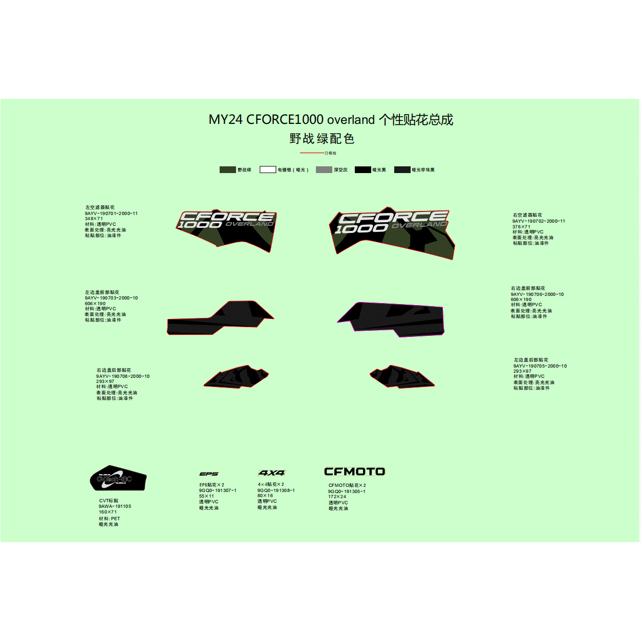 An Image of a genuine CFMOTO Parts Schematic Diagram showing the group - DECAL - 2024 CFMOTO CFORCE 1000