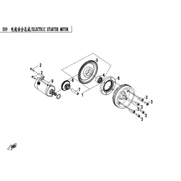 An Image of a genuine CFMOTO Parts Schematic Diagram showing the group - STARTER MOTOR - 2016 CFMOTO CFORCE 500 HO
