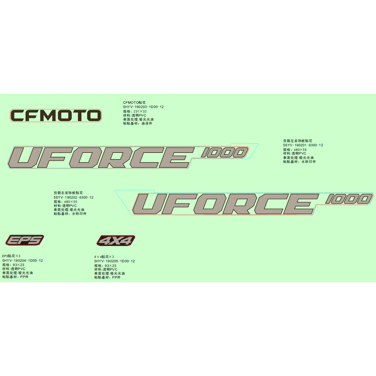 An Image of a Genuine CFMOTO Parts Schematic Diagram showing the schematic - DECAL KITS(TRUE TIMBER CAMO) - 2024 CFMOTO UFORCE 1000 XL