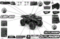 BODY - DECALS - 2022 CAN AM OUTLANDER 650 EFI