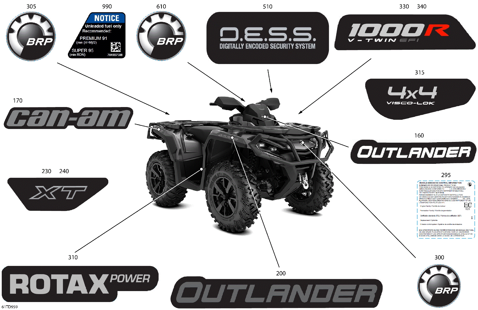 An Image of a Genuine Can-Am Parts Schematic Diagram showing the schematic - BODY - FEATURE DECALS