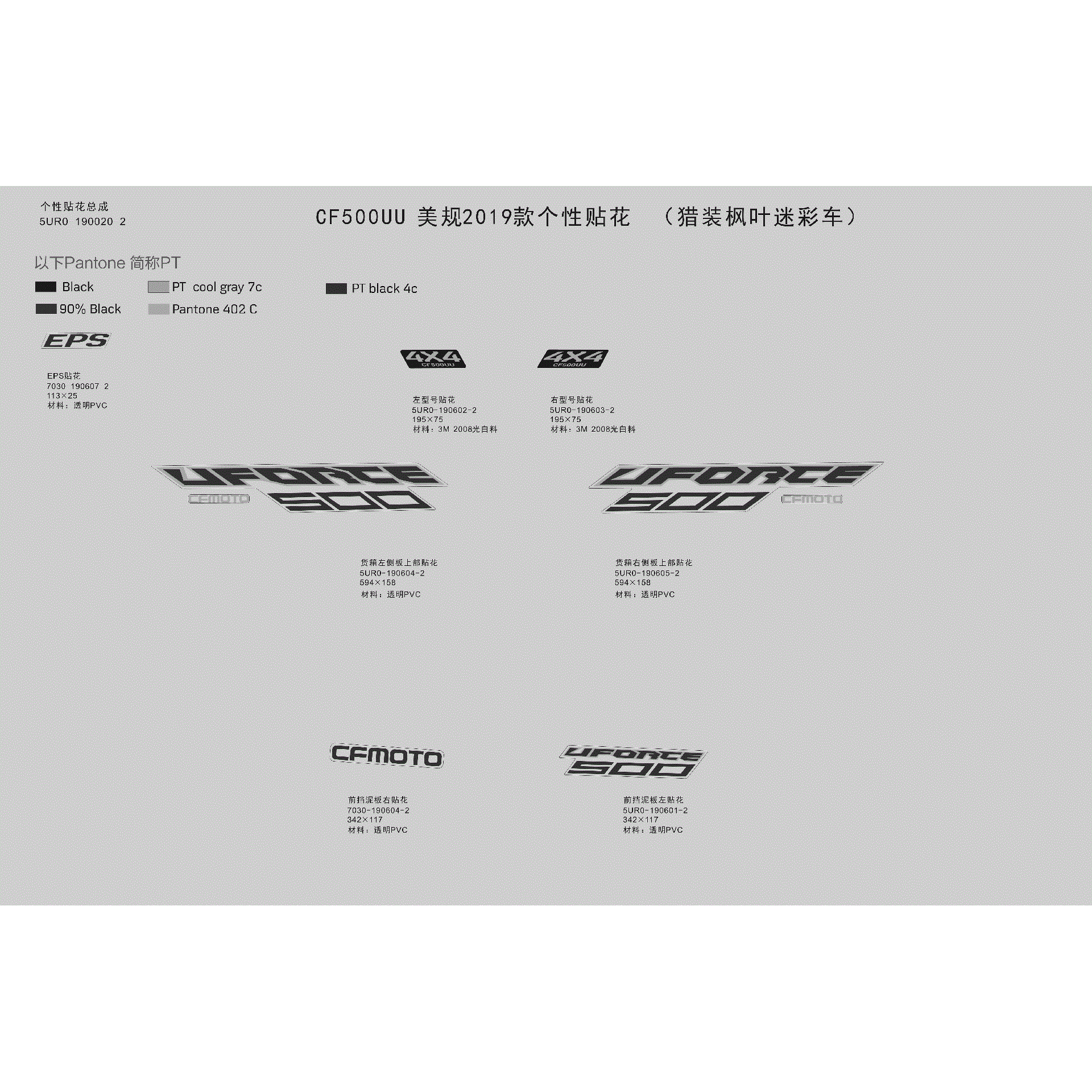 An Image of a Genuine CFMOTO Parts Schematic Diagram showing the schematic - DECAL KITS (TRUE TIMBER CAMO) - 2019 CFMOTO UFORCE 500