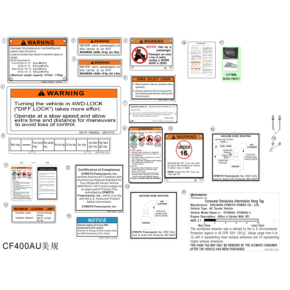 An Image of a genuine CFMOTO Parts Schematic Diagram showing the group - WARNING DECAL - 2022 CFMOTO CFORCE 400