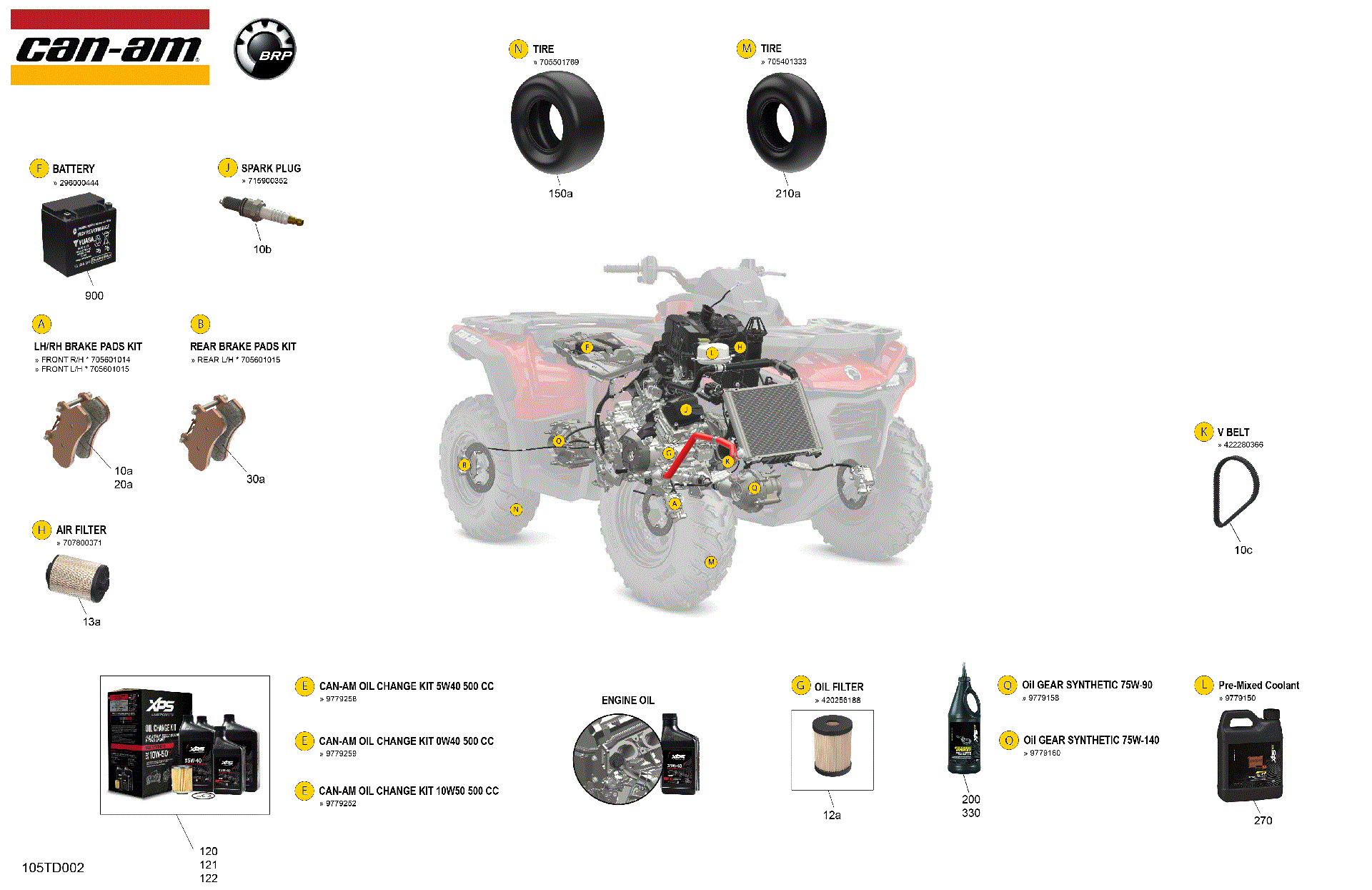 An Image of a Genuine Can-Am Parts Schematic Diagram showing the schematic - SERVICE - MAINTENANCE PARTS & FLUIDS