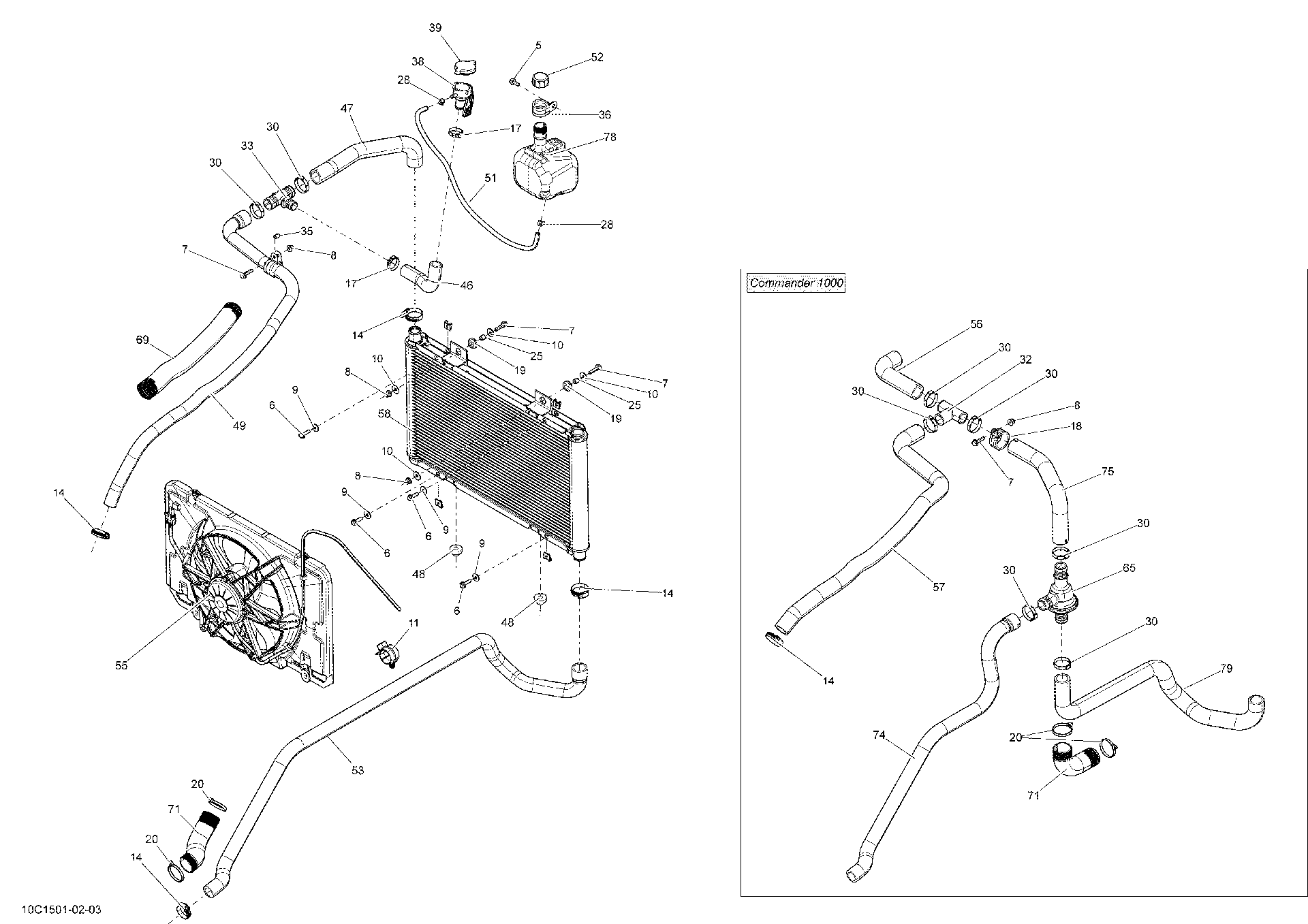 An Image of a Genuine Can-Am Parts Schematic Diagram showing the schematic - COOLING SYSTEM _10C1501