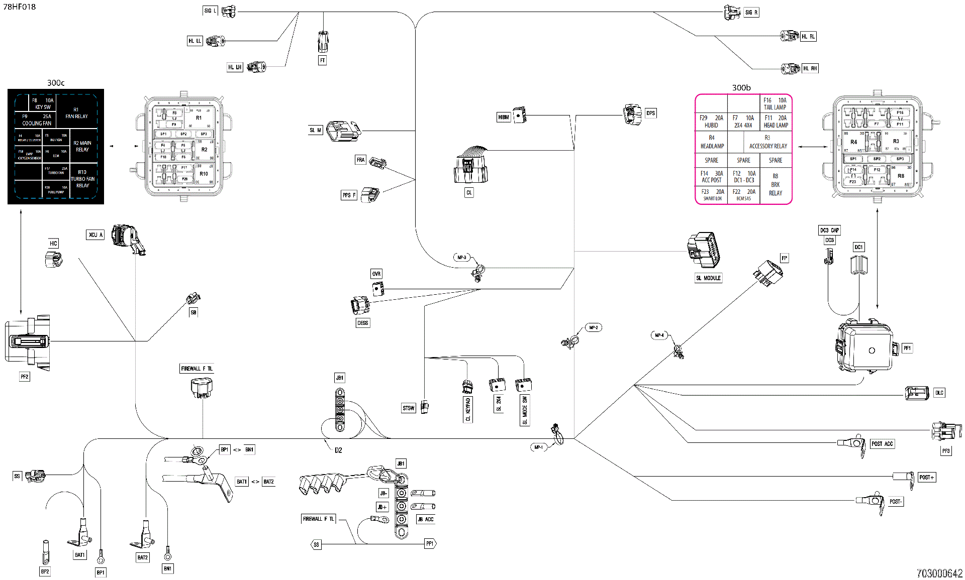 An Image of a Genuine Can-Am Parts Schematic Diagram showing the schematic - ELECTRIC - MAIN HARNESS - 710010968