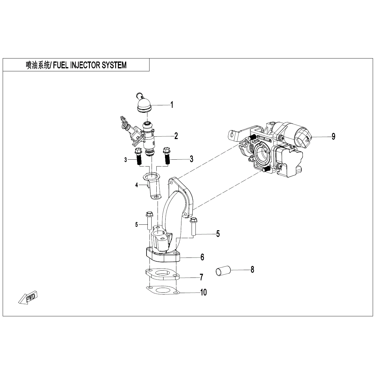 An Image of a genuine CFMOTO Parts Schematic Diagram showing the group - FUEL INJECTION SYSTEM - 2024 CFMOTO CFORCE 110
