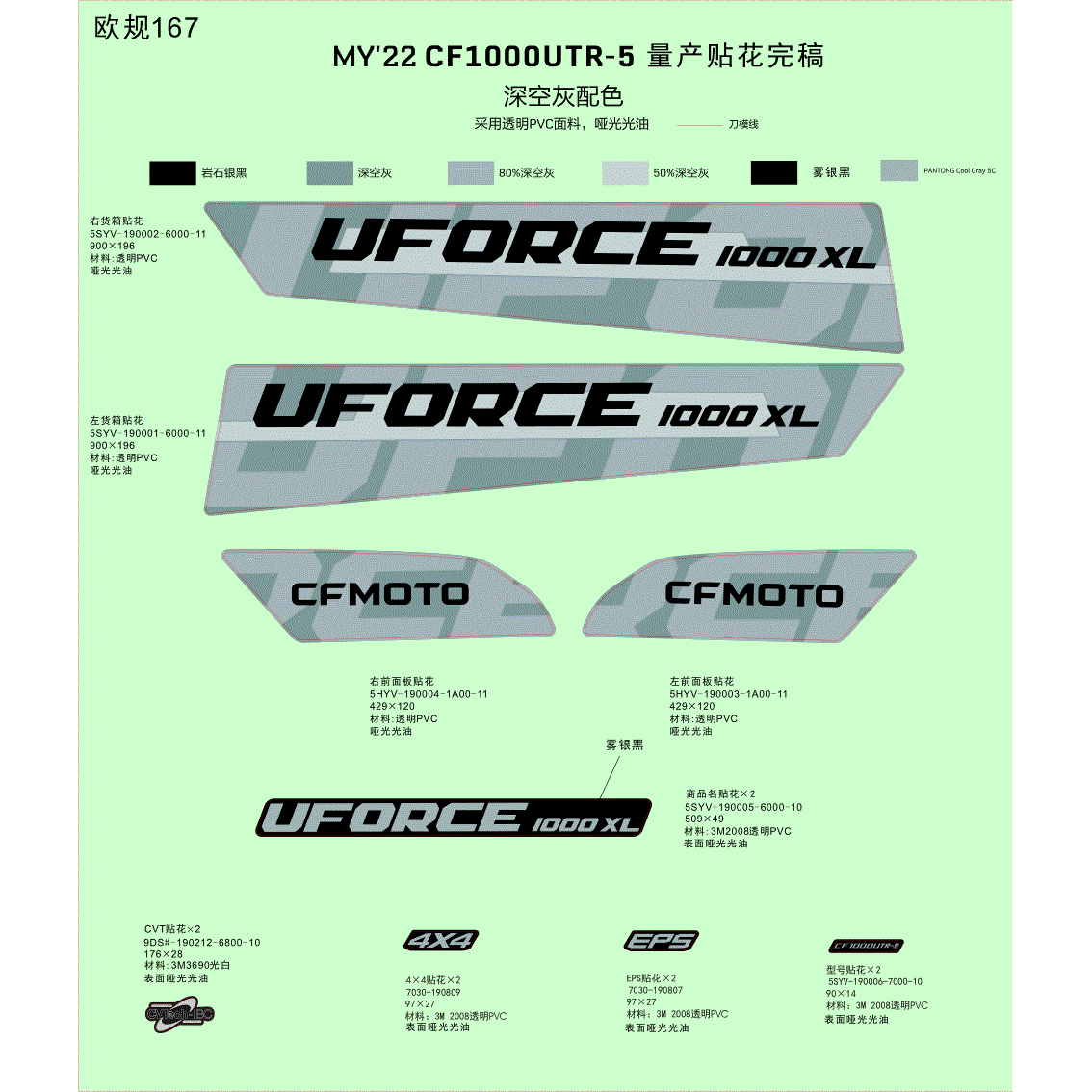 An Image of a Genuine CFMOTO Parts Schematic Diagram showing the schematic - DECAL KIT (GALAXY GREY) - 2022 CFMOTO UFORCE 1000 XL