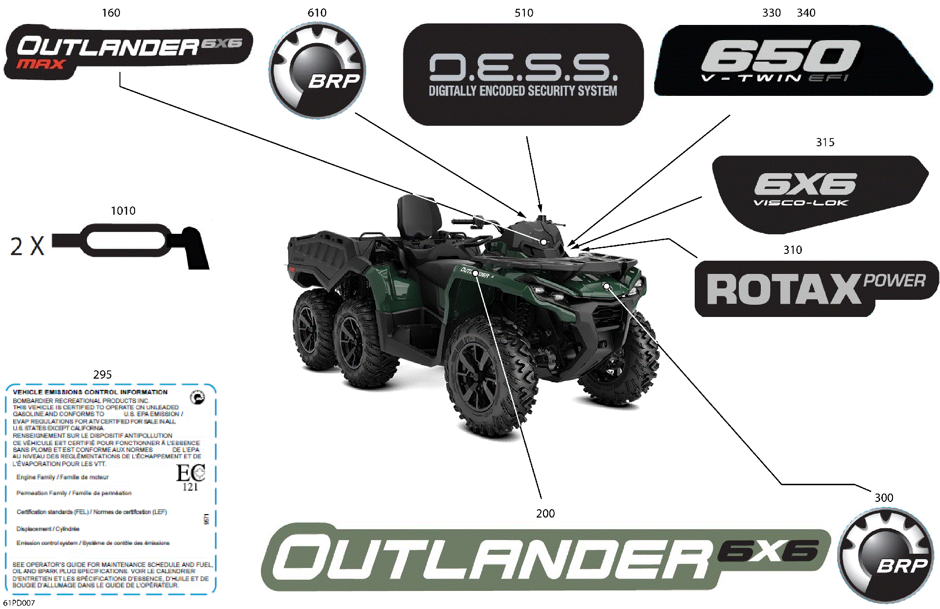 An Image of a Genuine Can-Am Parts Schematic Diagram showing the schematic - BODY - FEATURE DECALS
