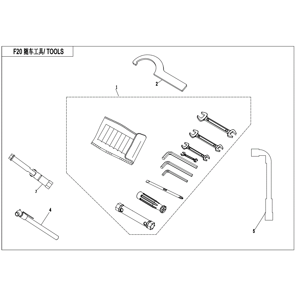 An Image of a Genuine CFMOTO Parts Schematic Diagram showing the schematic - TOOLS - 2021 CFMOTO ZFORCE 500