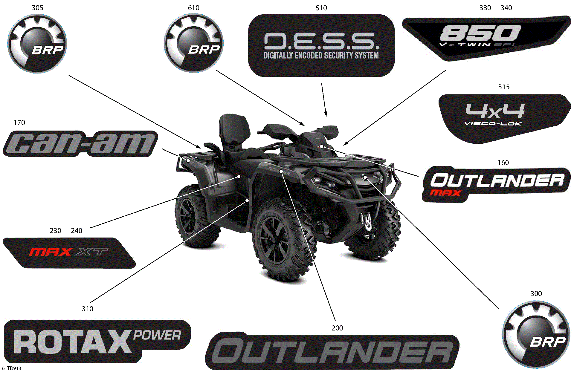 An Image of a Genuine Can-Am Parts Schematic Diagram showing the schematic - BODY - FEATURE DECALS