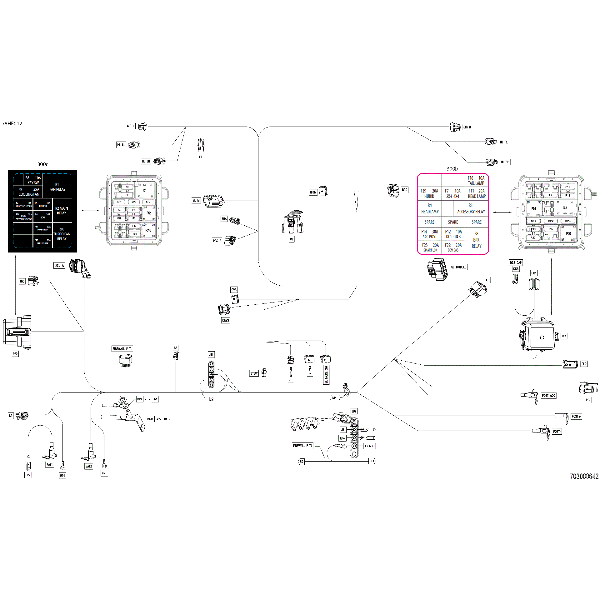 An Image of a Genuine Can-Am Parts Schematic Diagram showing the schematic - ELECTRIC - MAIN HARNESS - 710010971