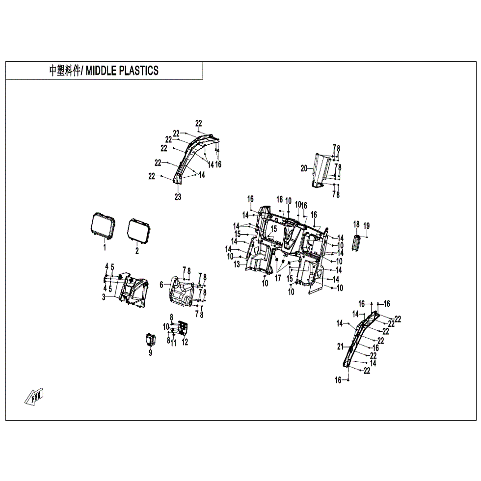 An Image of a Genuine CFMOTO Parts Schematic Diagram showing the schematic - MIDDLE PLASTICS(4) - 2023 CFMOTO ZFORCE 800 Trail