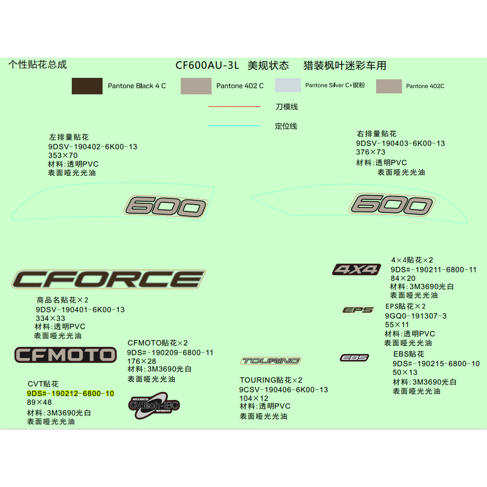 An Image of a genuine CFMOTO Parts Schematic Diagram showing the group - DECAL KIT (TRUE TIMBER CAMO) - 2022 CFMOTO CFORCE 600 Touring