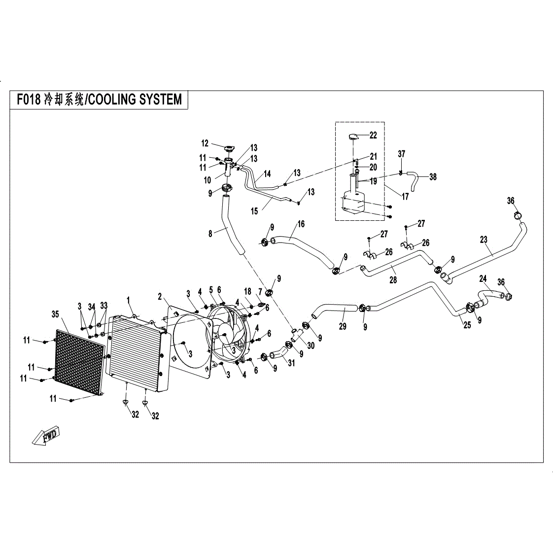 An Image of a Genuine CFMOTO Parts Schematic Diagram showing the schematic - COOLING SYSTEM - 2017 CFMOTO UFORCE 500