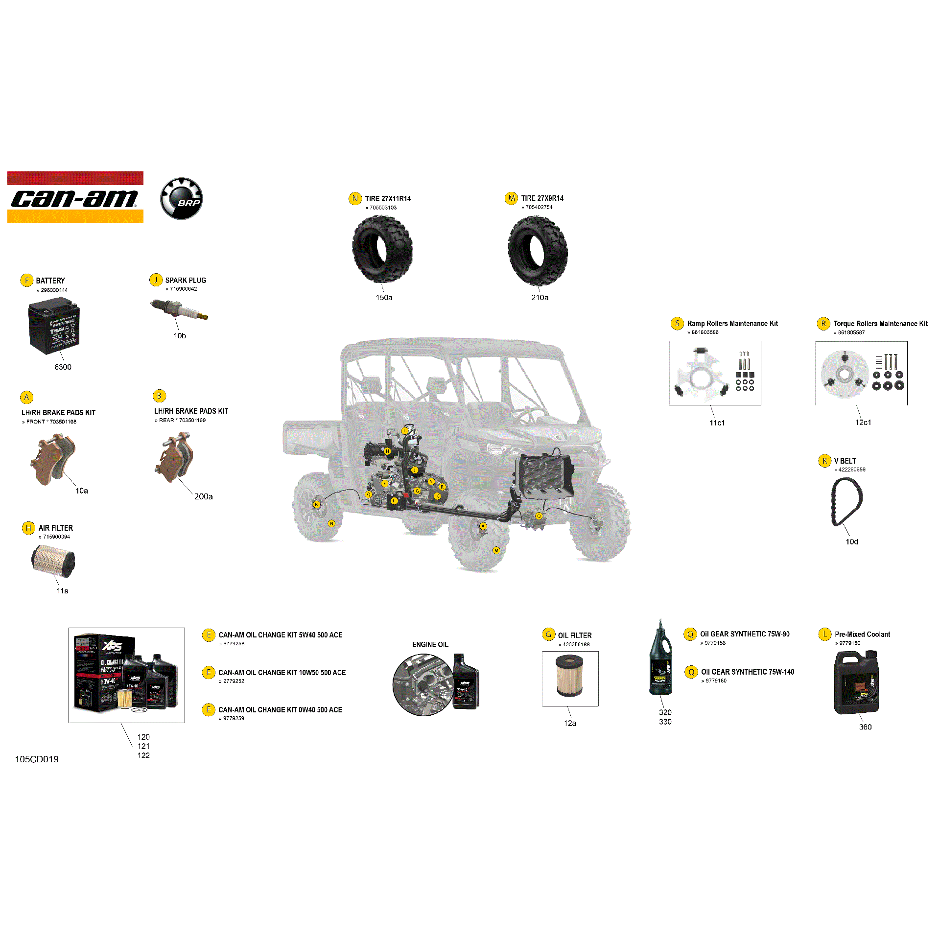 An Image of a Genuine Can-Am Parts Schematic Diagram showing the schematic - SERVICE - MAINTENANCE PARTS & FLUIDS