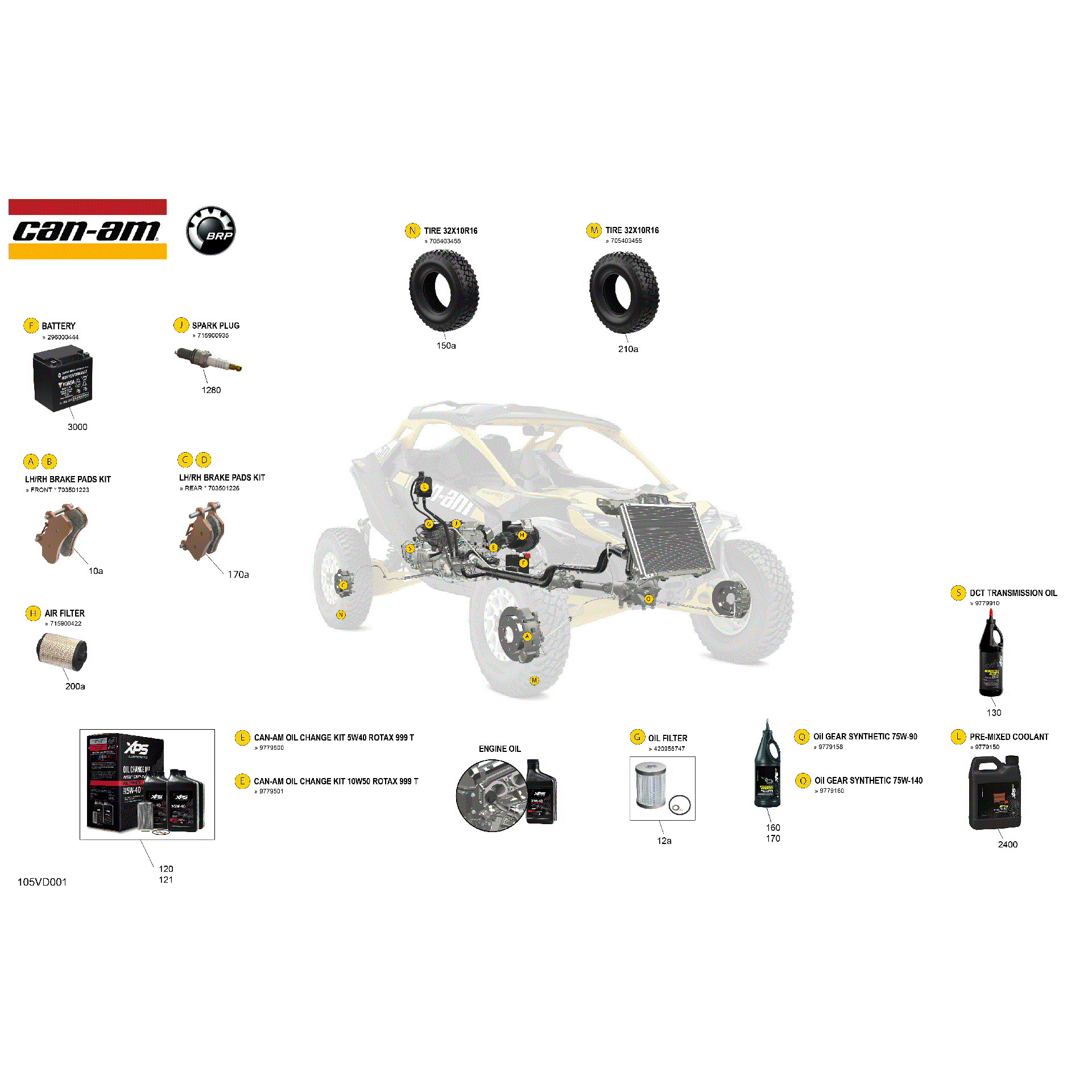 An Image of a Genuine Can-Am Parts Schematic Diagram showing the schematic - SERVICE - MAINTENANCE PARTS & FLUIDS