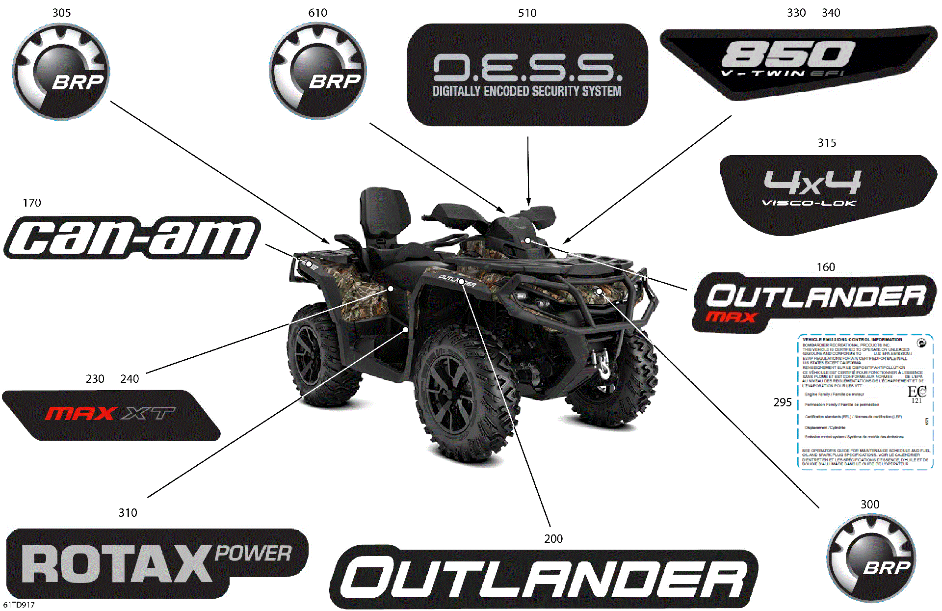 An Image of a Genuine Can-Am Parts Schematic Diagram showing the schematic - BODY - FEATURE DECALS