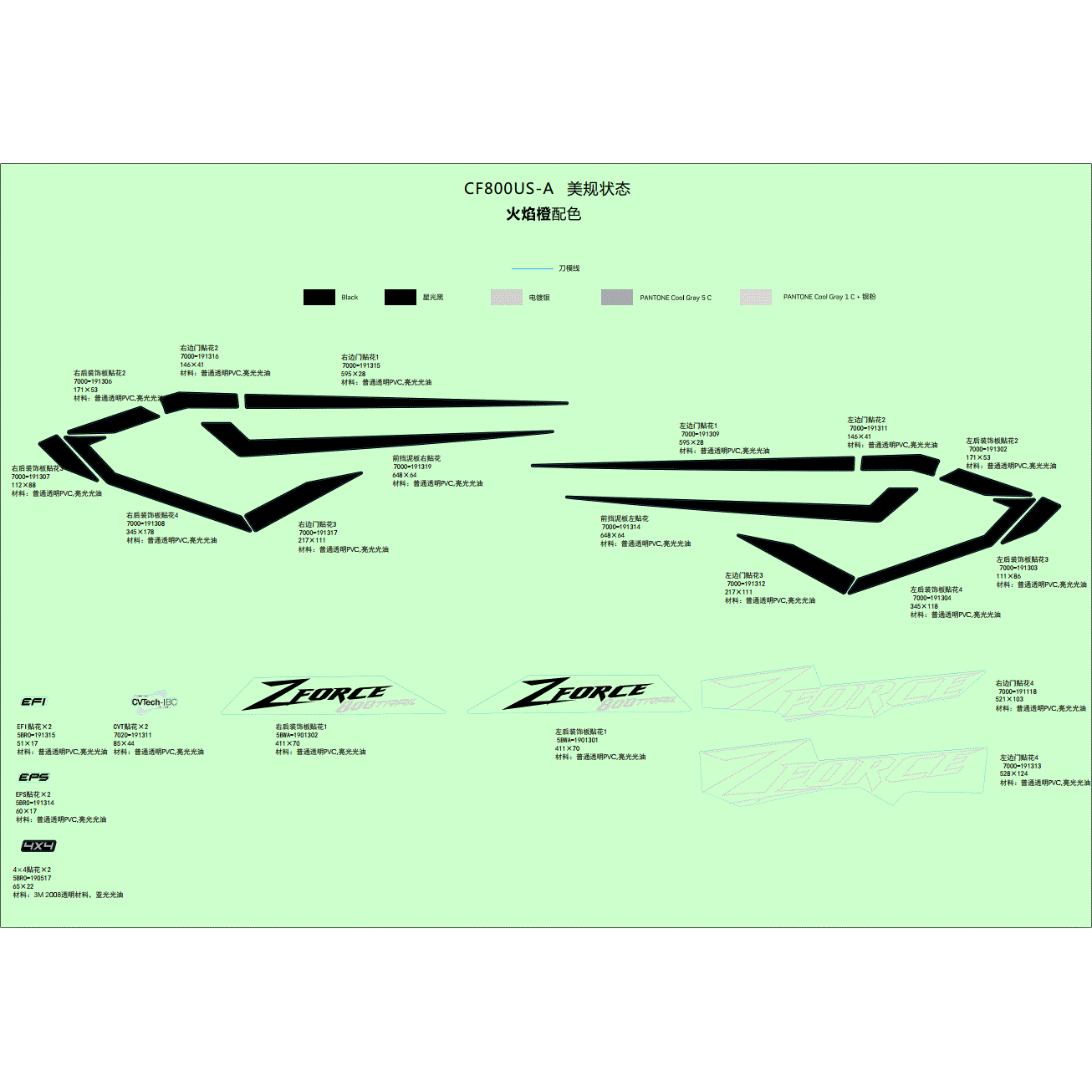 An Image of a Genuine CFMOTO Parts Schematic Diagram showing the schematic - DECAL KITS (LAVA ORANGE) - 2021 CFMOTO ZFORCE 800 Trail