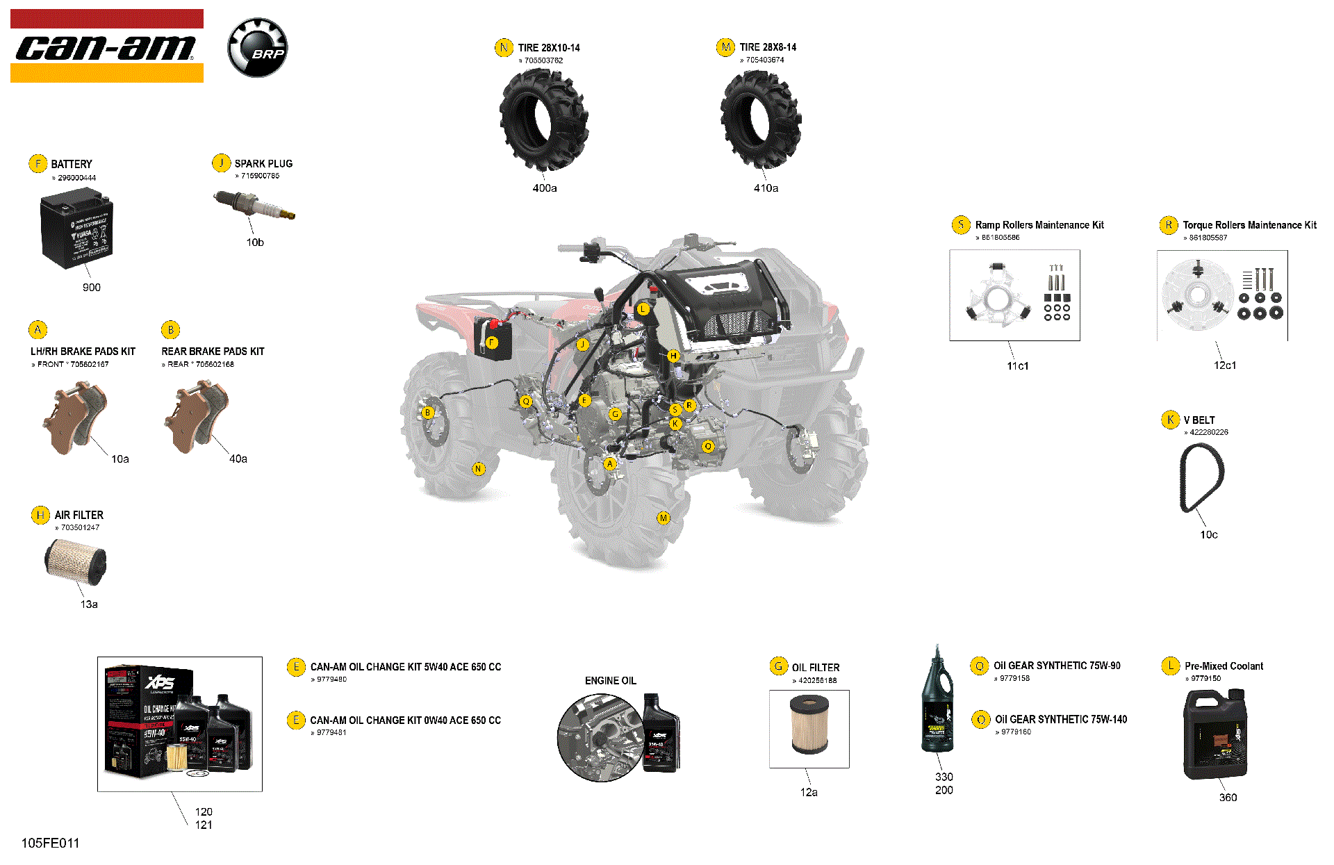 An Image of a Genuine Can-Am Parts Schematic Diagram showing the schematic - SERVICE - MAINTENANCE PARTS & FLUIDS