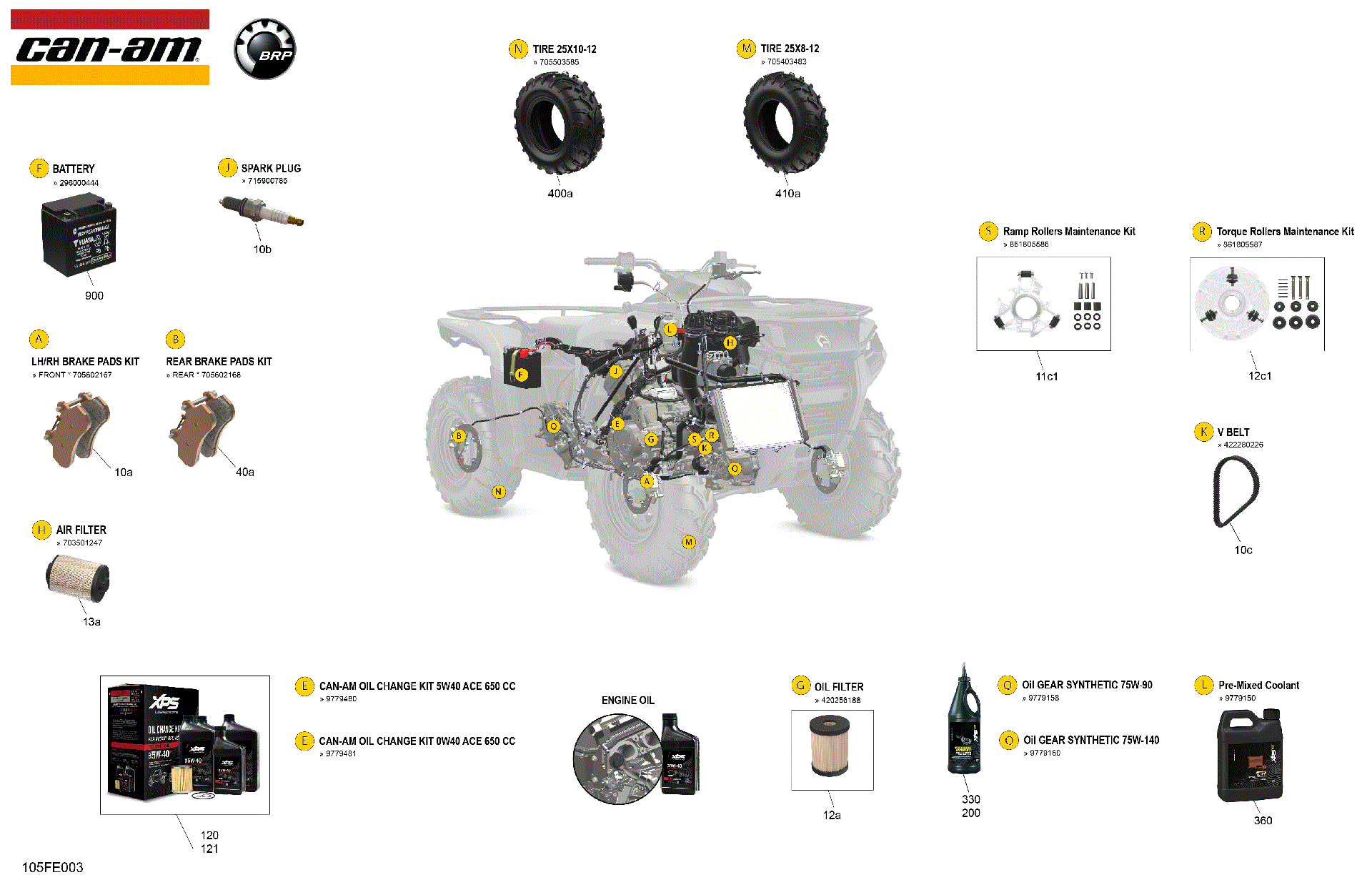 An Image of a Genuine Can-Am Parts Schematic Diagram showing the schematic - SERVICE - MAINTENANCE PARTS & FLUIDS