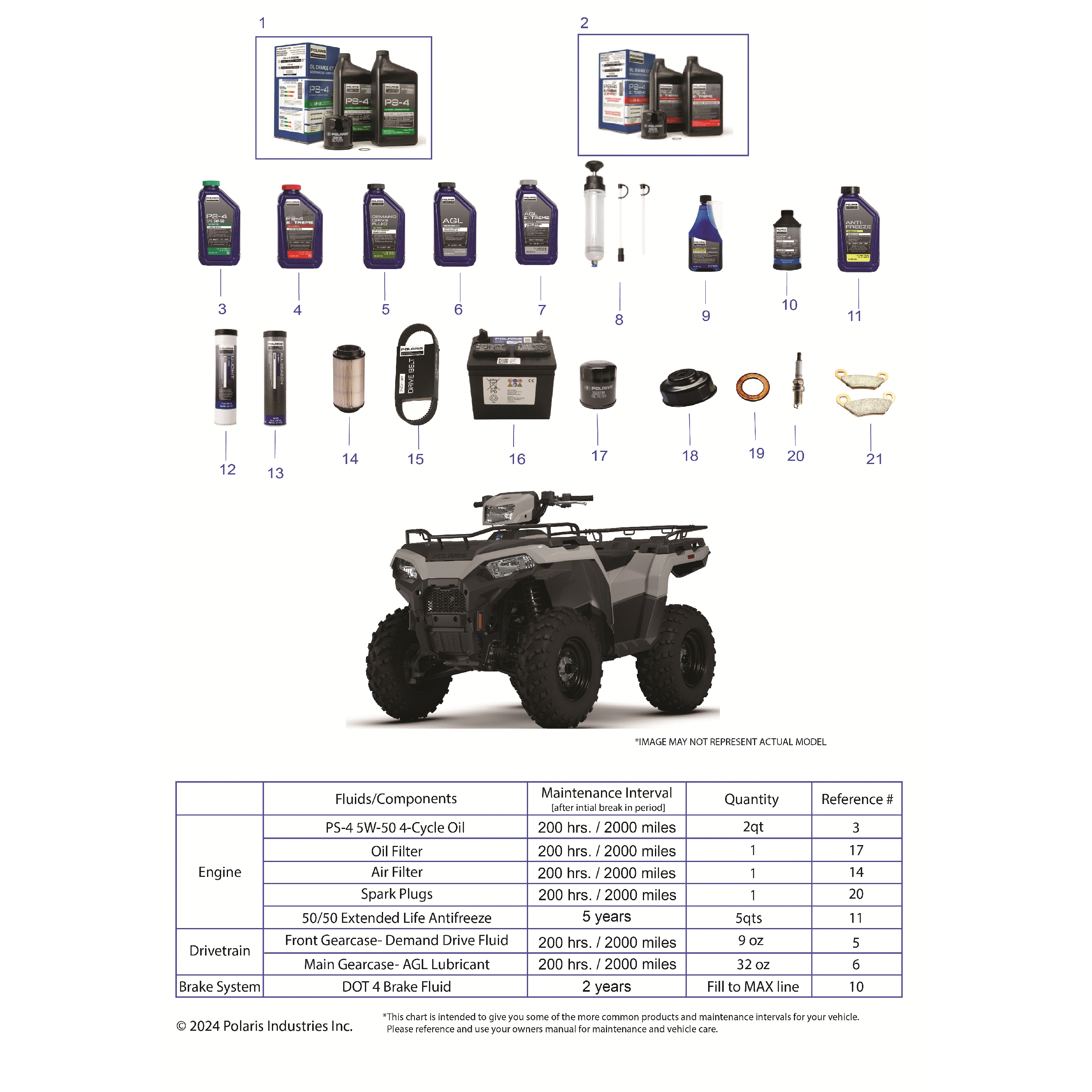 An Image of a Genuine Polaris Parts Schematic Diagram showing the schematic - *SERVICE AND MAINTENANCE - 2026 POLARIS SPORTSMAN 450 EPS 50S