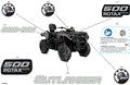 BODY - FEATURE DECALS - 2024 CAN AM OUTLANDER 500 4X4 DPS - LEGION RED - (2)