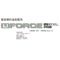 DECAL KITS (TIMBER CAMO) - 2025 CFMOTO UFORCE U10XL PRO HIGHLAND