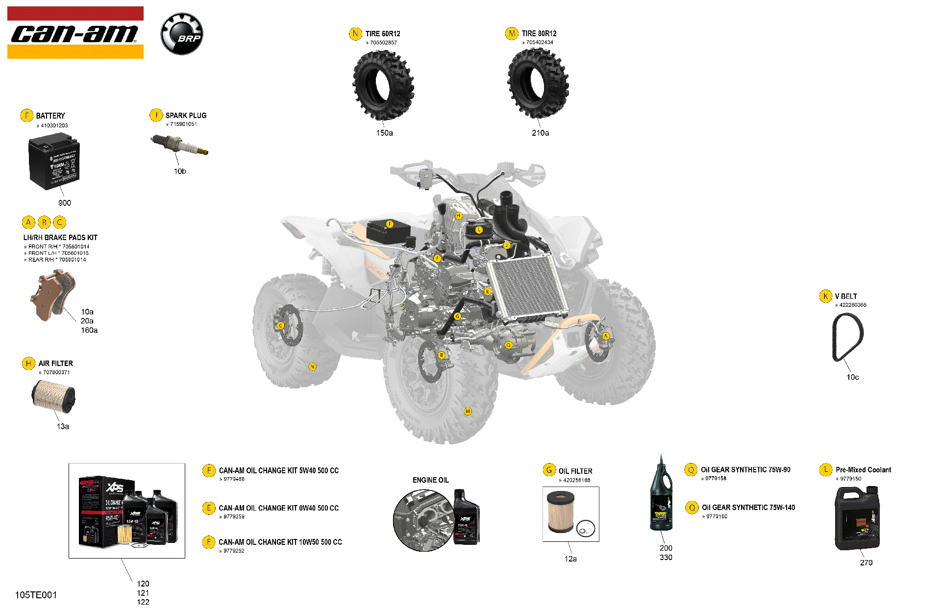 An Image of a Genuine Can-Am Parts Schematic Diagram showing the schematic - SERVICE - MAINTENANCE PARTS & FLUIDS