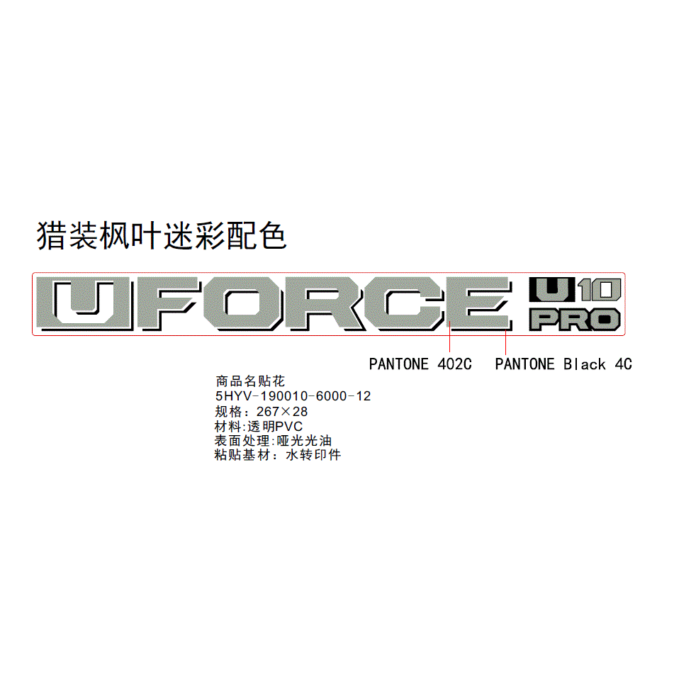 An Image of a Genuine CFMOTO Parts Schematic Diagram showing the schematic - DECAL KITS (TIMBER CAMO) - 2025 CFMOTO UFORCE U10 PRO HIGHLAND