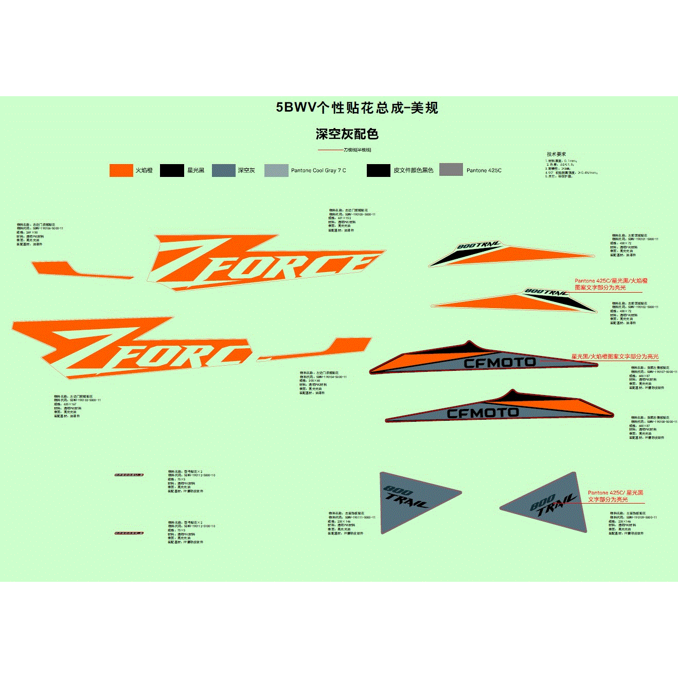 An Image of a Genuine CFMOTO Parts Schematic Diagram showing the schematic - DECAL (GALAXY GREY)(2) - 2023 CFMOTO ZFORCE 800 Trail