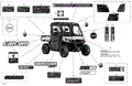 DECALS - HD10 - XT CAB - 2019 CAN AM DEFENDER HD10