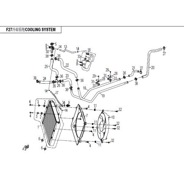 An Image of a Genuine CFMOTO Parts Schematic Diagram showing the schematic - COOLING SYSTEM - 2015 CFMOTO ZFORCE 600