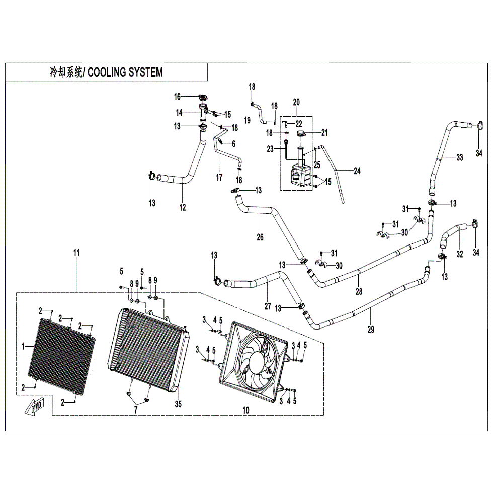 An Image of a Genuine CFMOTO Parts Schematic Diagram showing the schematic - COOLING SYSTEM - 2022 CFMOTO ZFORCE 950 HO Sport