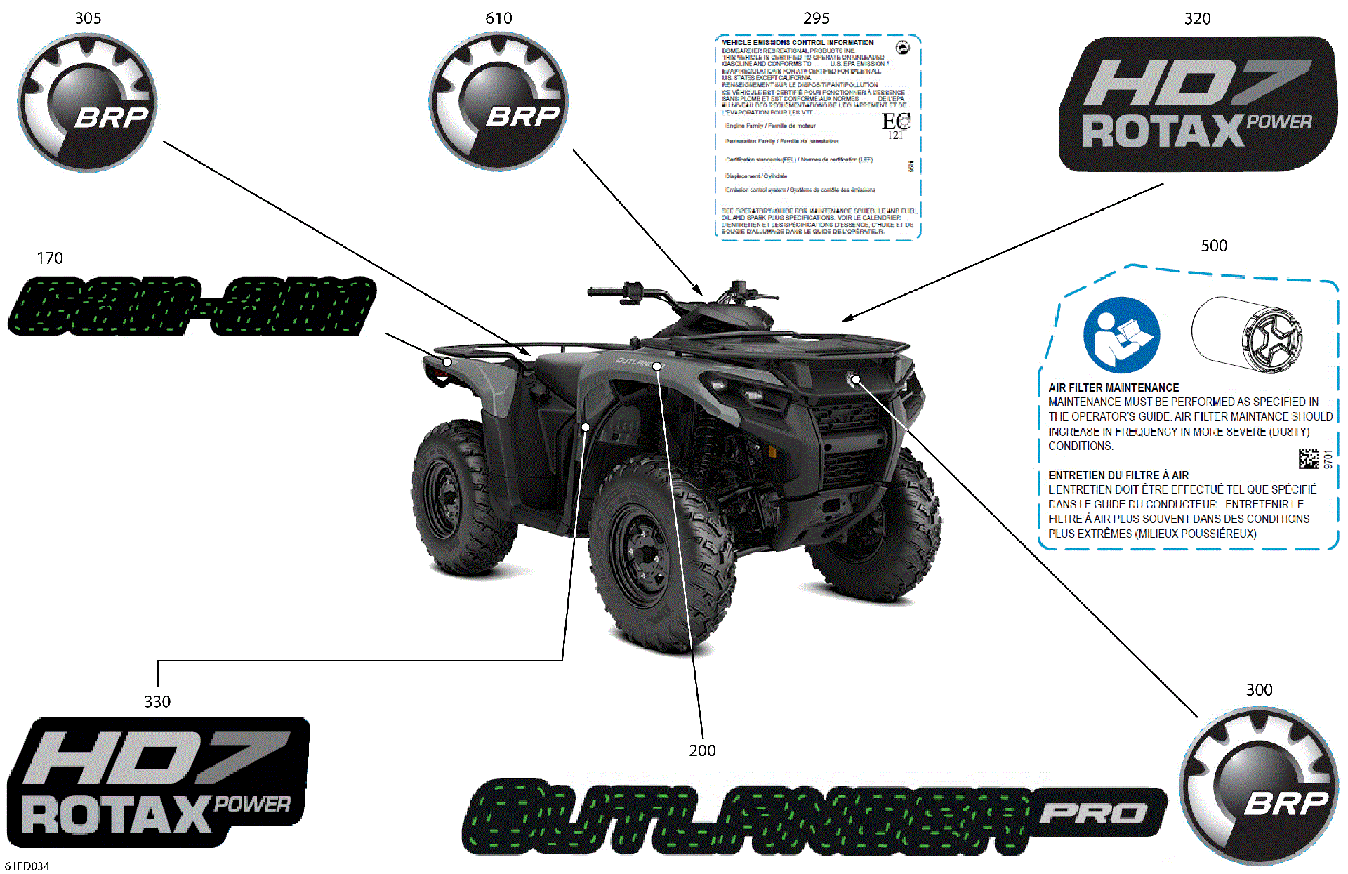 An Image of a Genuine Can-Am Parts Schematic Diagram showing the schematic - BODY - FEATURE DECALS