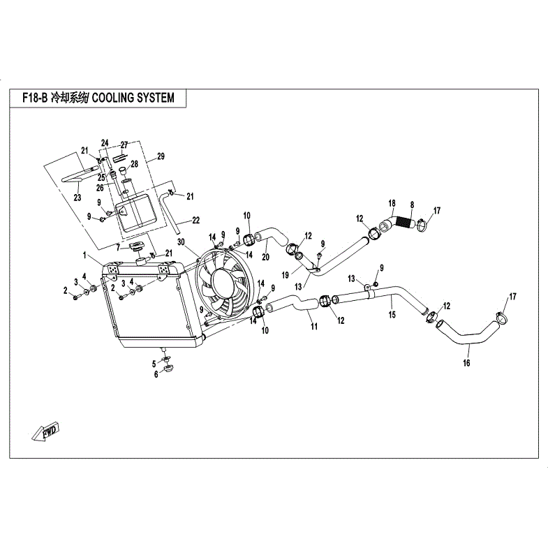 An Image of a genuine CFMOTO Parts Schematic Diagram showing the group - COOLING SYSTEM (NEW) - 2018 CFMOTO CFORCE 500 S