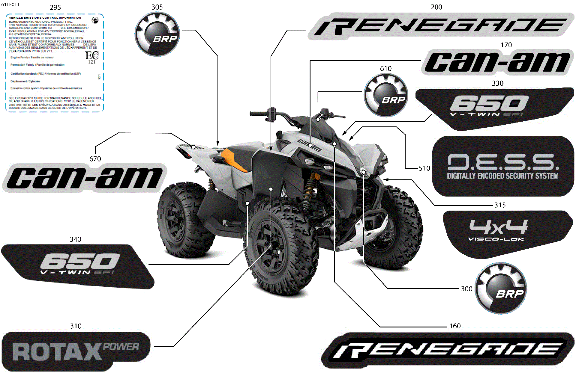 An Image of a Genuine Can-Am Parts Schematic Diagram showing the schematic - BODY - FEATURE DECALS