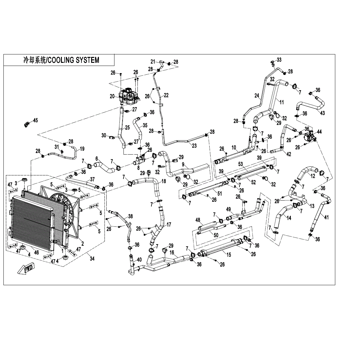 An Image of a Genuine CFMOTO Parts Schematic Diagram showing the schematic - COOLING SYSTEM - 2025 CFMOTO UFORCE U10XL PRO HIGHLAND