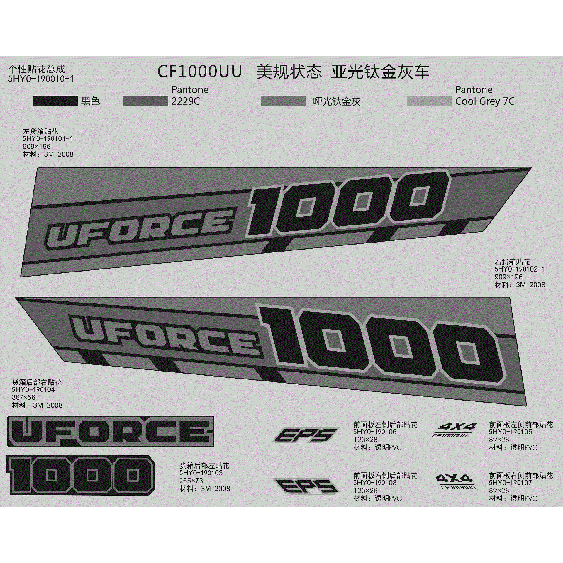 An Image of a Genuine CFMOTO Parts Schematic Diagram showing the schematic - DECAL KITS (ATHENS BLUE) - 2019 CFMOTO UFORCE 1000