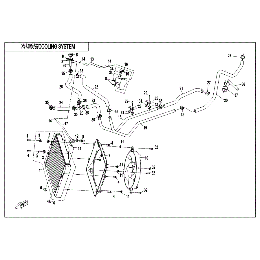An Image of a Genuine CFMOTO Parts Schematic Diagram showing the schematic - COOLING SYSTEM - 2019 CFMOTO ZFORCE 500