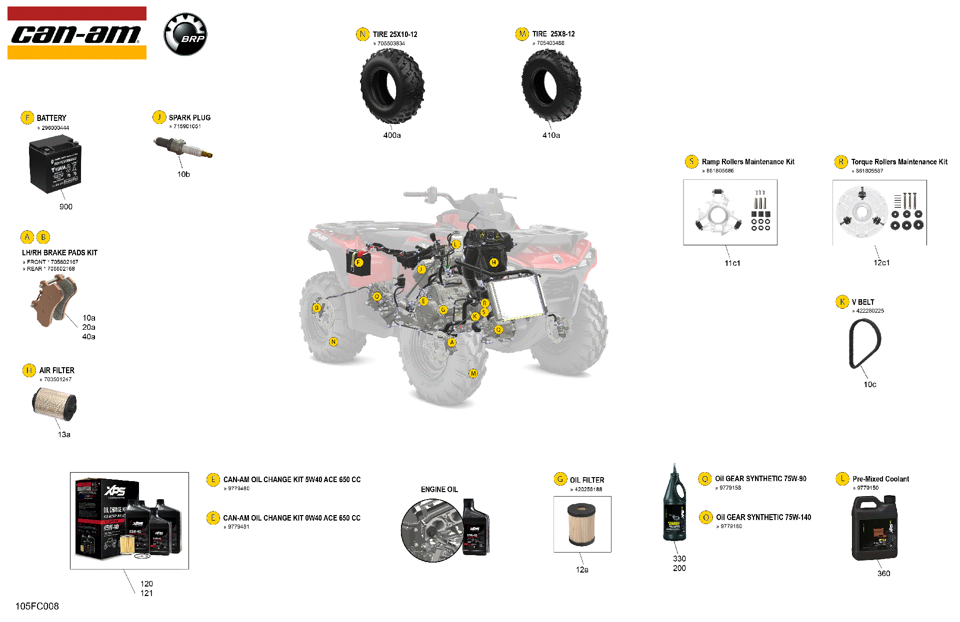 An Image of a Genuine Can-Am Parts Schematic Diagram showing the schematic - SERVICE - MAINTENANCE PARTS & FLUIDS