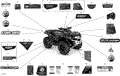 DECALS - X XC - 2020 CAN AM OUTLANDER 1000R EFI XT / XT P / X XC