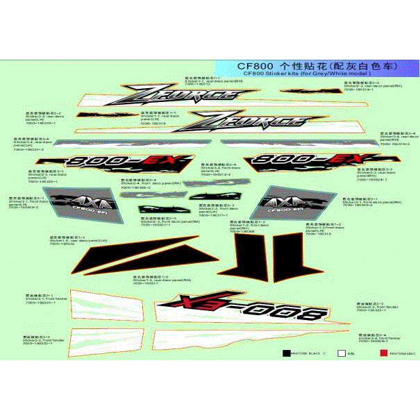 An Image of a Genuine CFMOTO Parts Schematic Diagram showing the schematic - DECAL KIT(2) - 2015 CFMOTO ZFORCE 800 EX