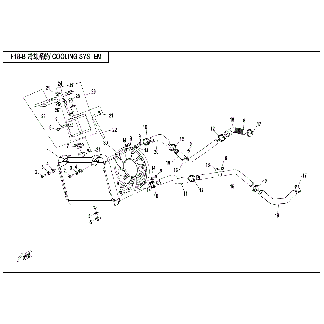 An Image of a genuine CFMOTO Parts Schematic Diagram showing the group - COOLING SYSTEM (NEW) - 2020 CFMOTO CFORCE 500 S