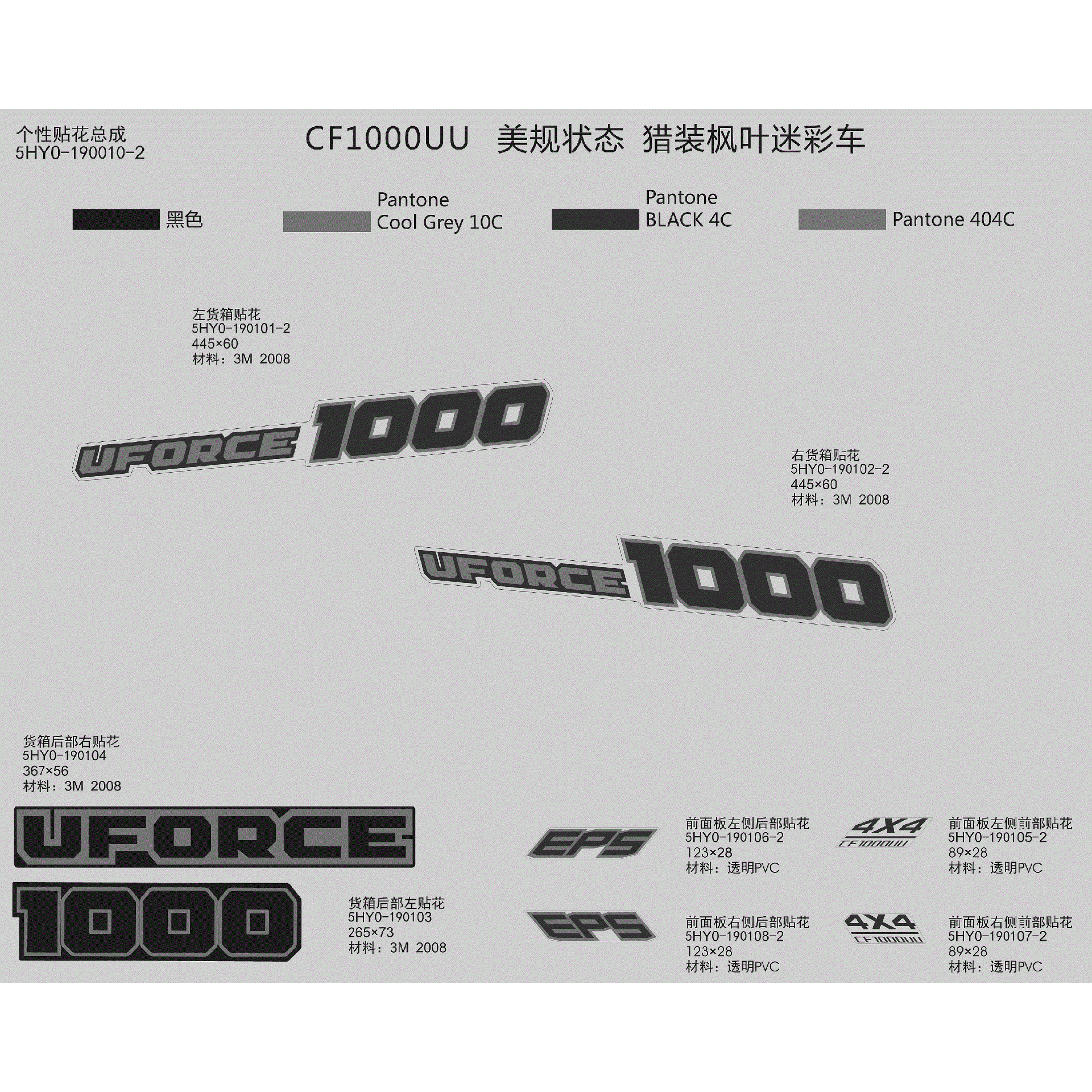 An Image of a Genuine CFMOTO Parts Schematic Diagram showing the schematic - DECAL KITS (TRUE TIMBER CAMO) - 2019 CFMOTO UFORCE 1000