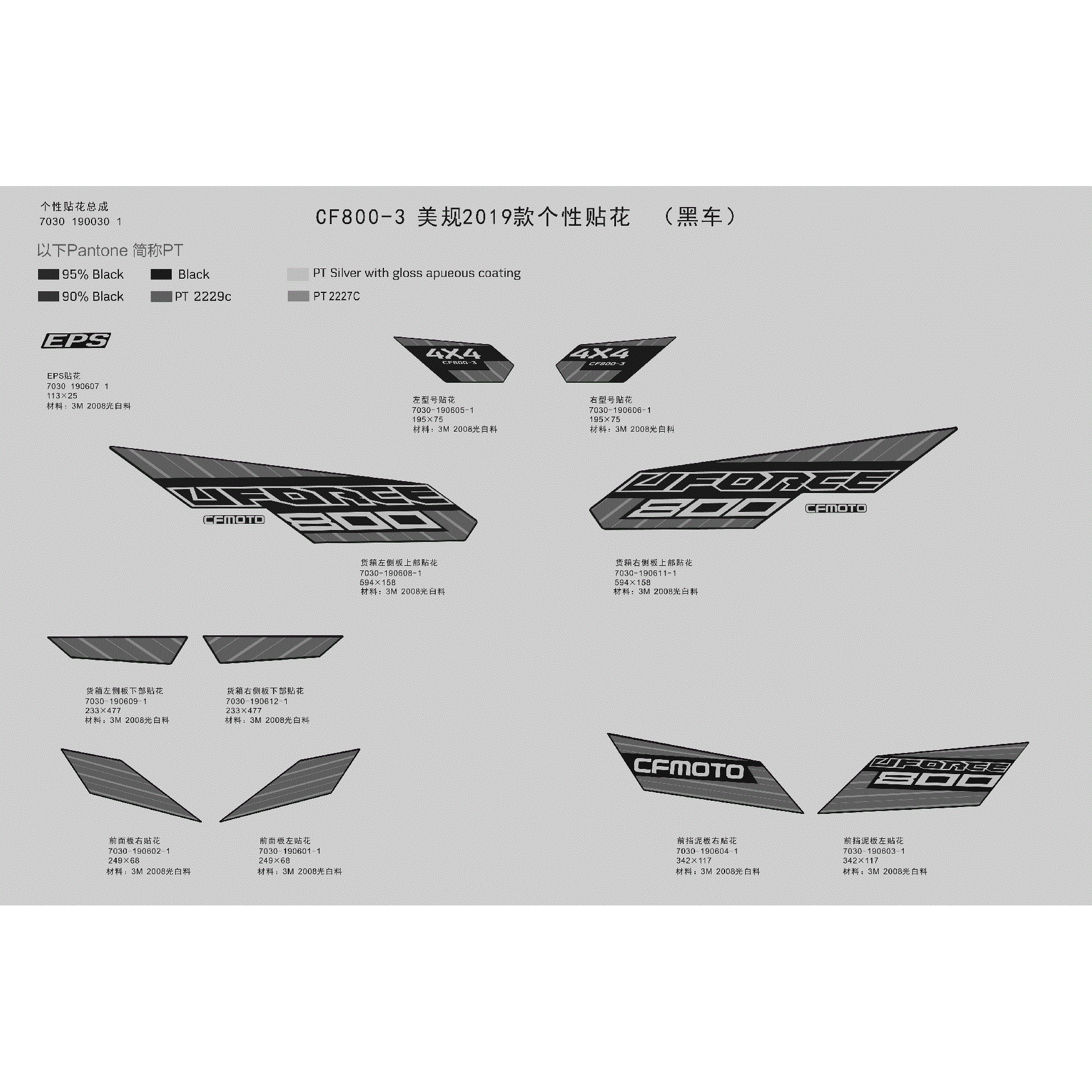 An Image of a Genuine CFMOTO Parts Schematic Diagram showing the schematic - DECAL KITS (NEBULA BLACK) - 2019 CFMOTO UFORCE 800
