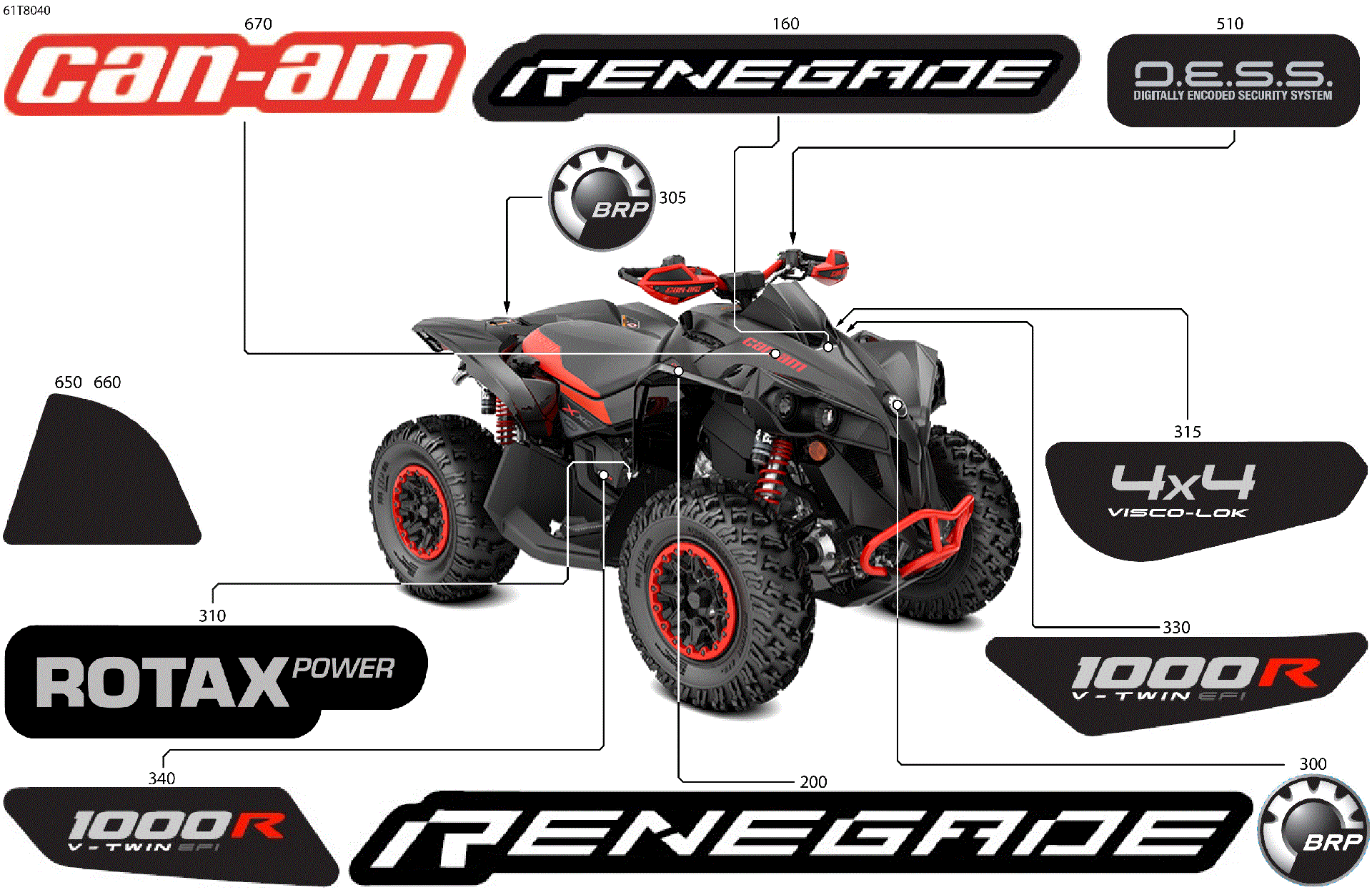 An Image of a Genuine Can-Am Parts Schematic Diagram showing the schematic - BODY - FEATURE DECALS