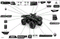 BODY - DECALS - 2022 CAN AM OUTLANDER 850 EFI XT